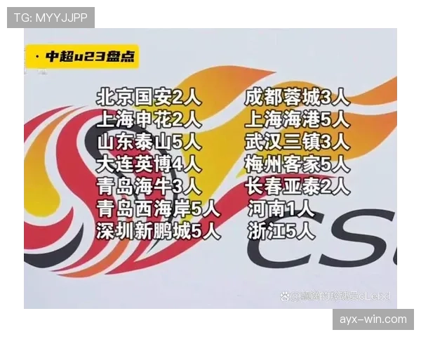 本赛季足球联赛排名揭晓，冠军争夺白热化，强队与黑马齐头并进