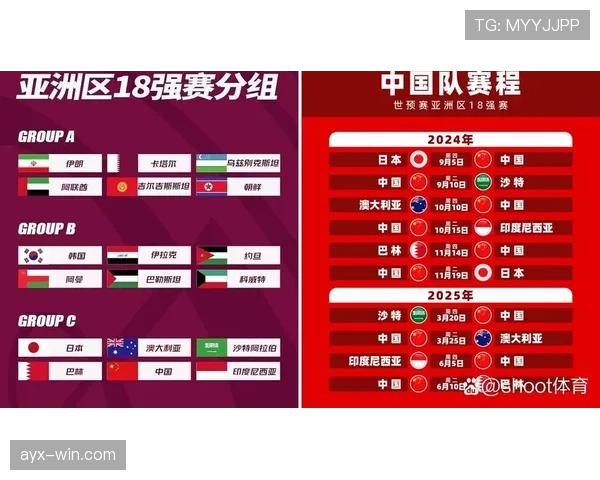 澳大利亚队2026世界杯预选赛前景分析 亚洲区突围之路能否再现卡塔尔奇迹