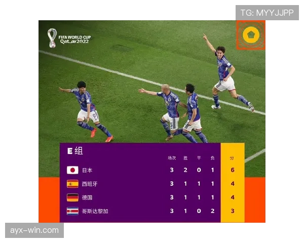 世界杯E组赛果预测合集